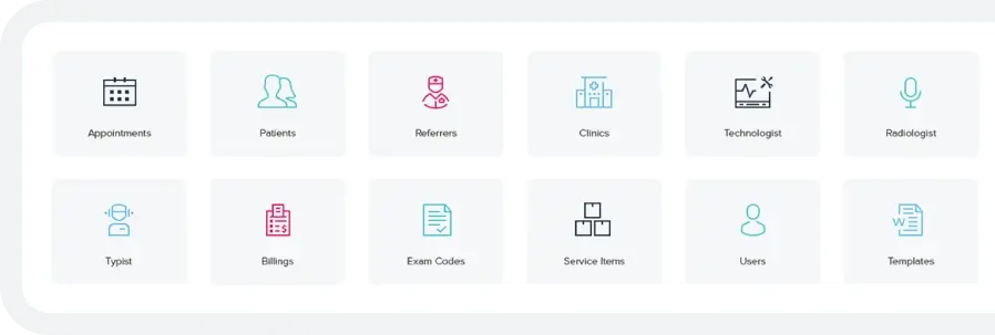 Enterprise solution feature grid