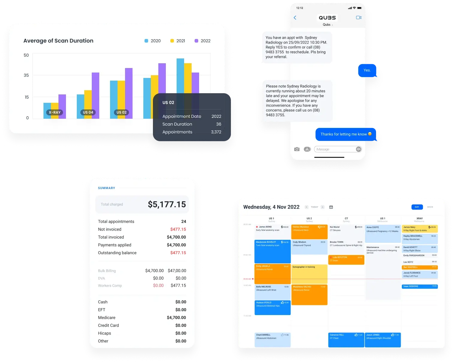 QUBS RIS platform overview for Australian imaging clinics