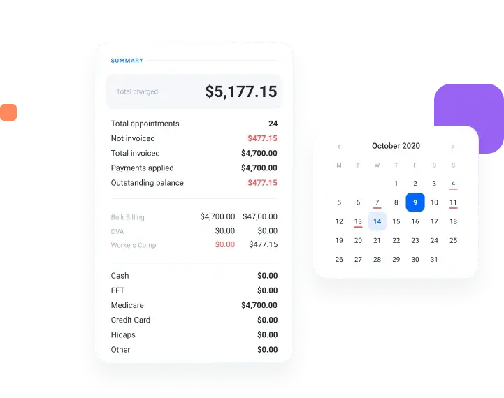 Single-site clinic workflow overview